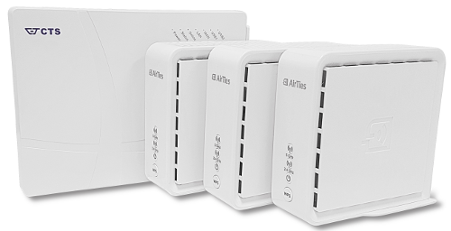 The CTS FRG fiber gateway without Wi-Fi is the perfect companion for a home pack